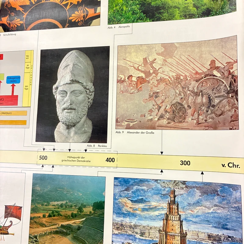 Vintage Schulkarte – Griechenland in der Antike – Geschichte Geografie Lehrtafel Stiefel Rollbild Gebraucht