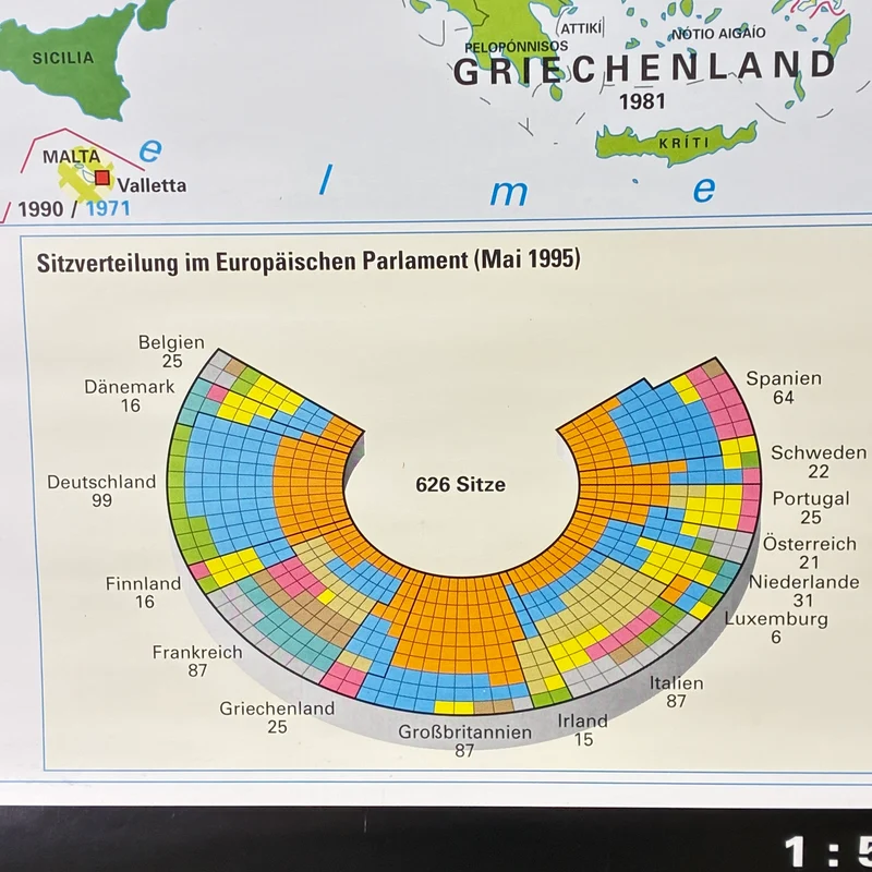 Vintage Schulkarte – Die Europäische Union – Politik Sozialkunde Lehrtafel Klett Perthes Rollbild Gebraucht