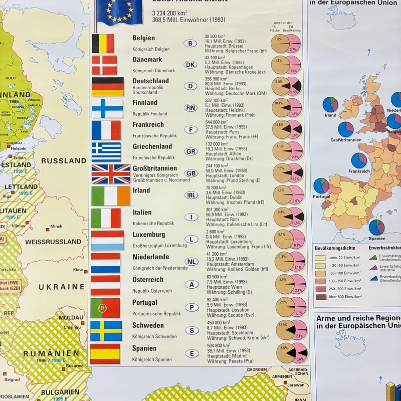 Vintage Schulkarte – Die Europäische Union – Politik Sozialkunde Lehrtafel Klett Perthes Rollbild Gebraucht