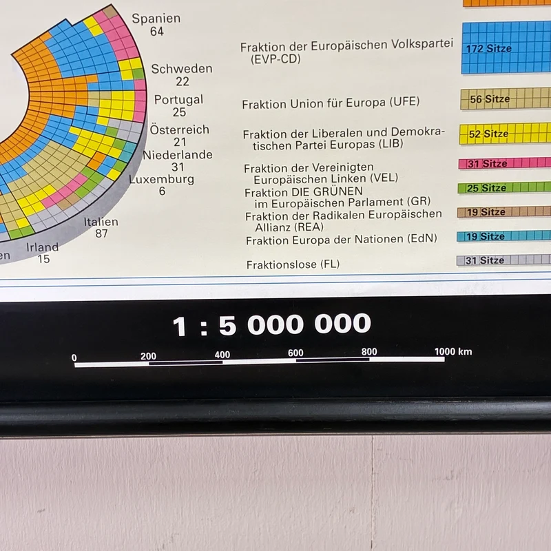 Vintage Schulkarte – Die Europäische Union – Politik Sozialkunde Lehrtafel Klett Perthes Rollbild Gebraucht