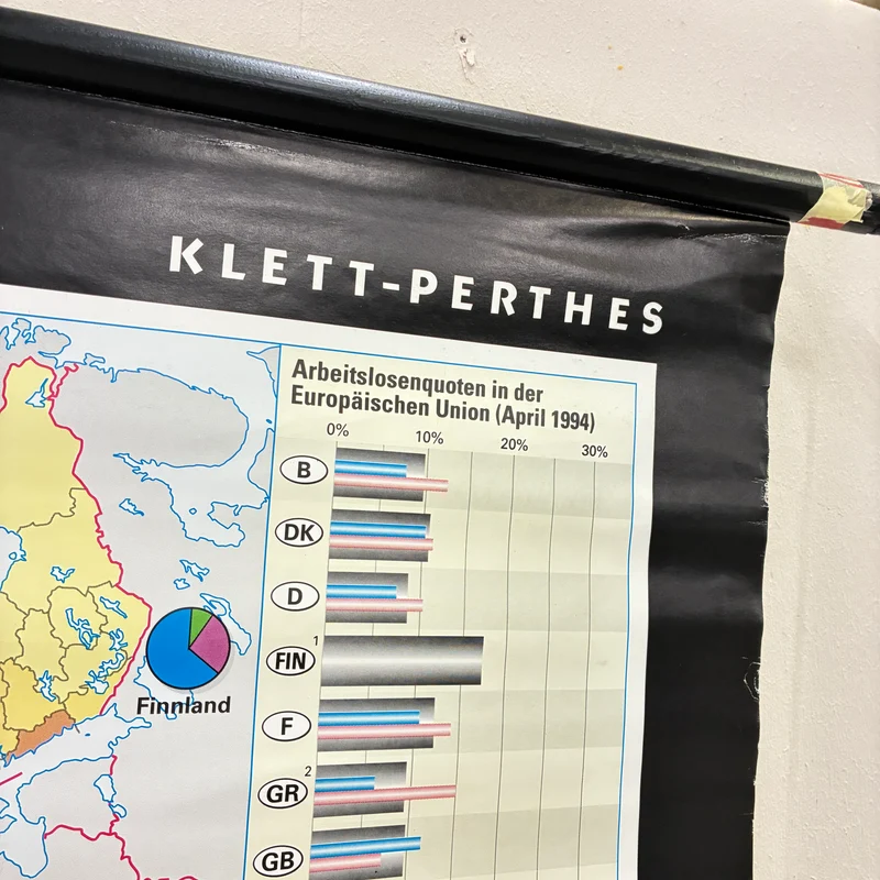 Vintage Schulkarte – Die Europäische Union – Politik Sozialkunde Lehrtafel Klett Perthes Rollbild Gebraucht