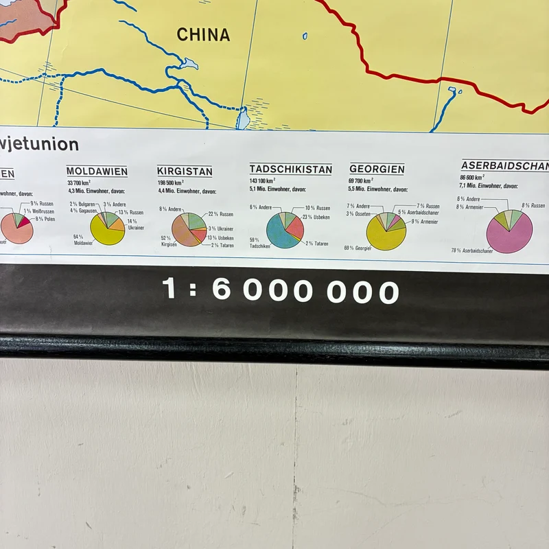 Vintage Schulkarte – Was wird aus der Sowjetunion? – Politik Geografie Lehrtafel Klett Perthes Rollbild Gebraucht