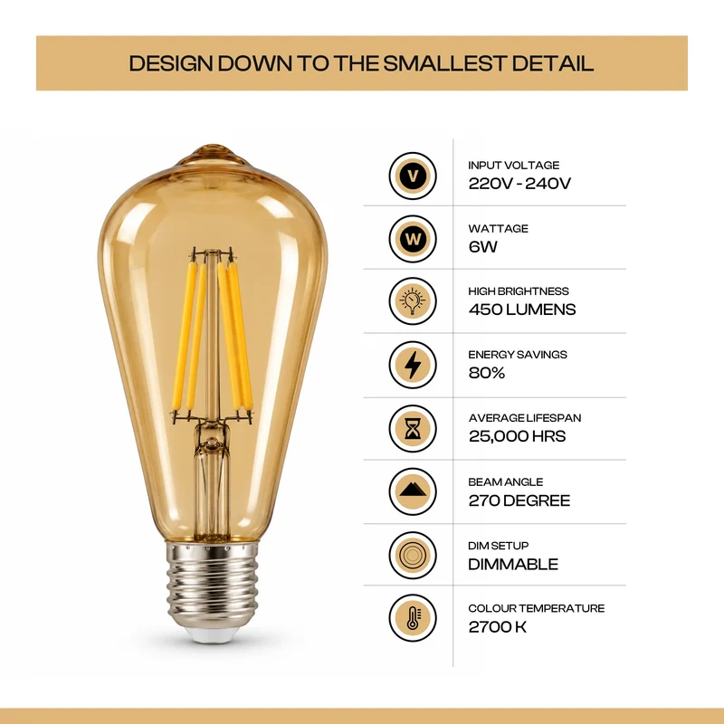 E27 LED Lampe Vintage Edison ST64 4W dimmbar ~1024