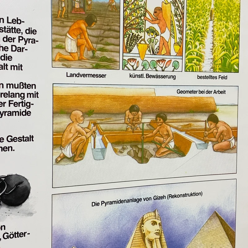 Vintage Schulkarte – Ägypten – Geschichte Erdkunde Lehrtafel Rollbild Gebraucht