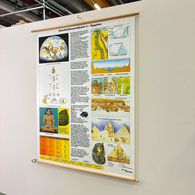 Vintage Schulkarte – Ägypten – Geschichte Erdkunde Lehrtafel Rollbild Gebraucht