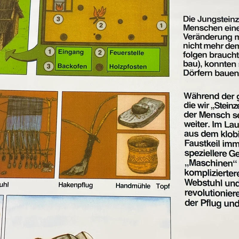 Vintage Schulkarte – Steinzeit – Geschichte Lehrtafel Rollbild Gebraucht