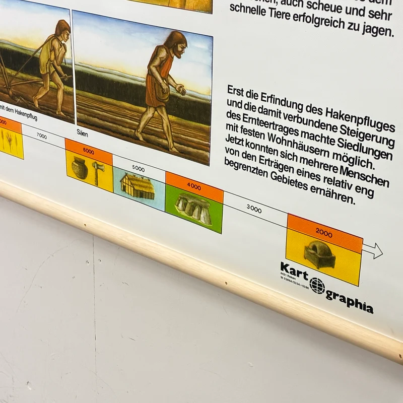 Vintage Schulkarte – Steinzeit – Geschichte Lehrtafel Rollbild Gebraucht