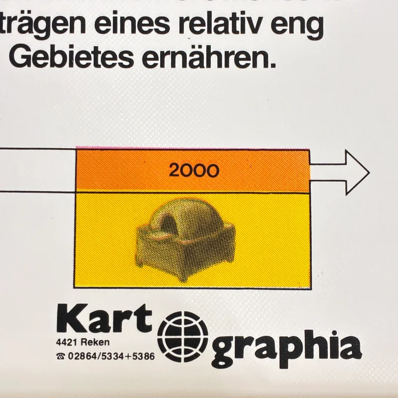 Vintage Schulkarte – Steinzeit – Geschichte Lehrtafel Rollbild Gebraucht
