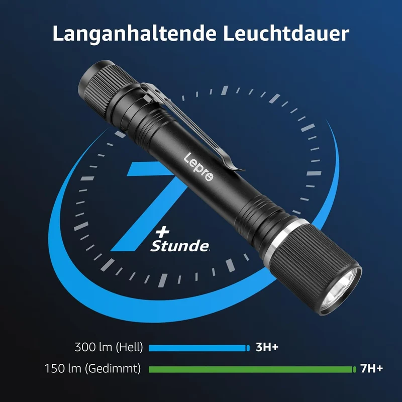 Lepro LED Taschenlampe Klein, Helle Stiftlampe mit Clip, 3 Modi Handlampe, IPX4 Wasserdicht, Robustes Aluminiumgeh?use f¨¹r Camping, Werkstatt, Wandern & Notf?lle, 2x AA Batterien Inklusive