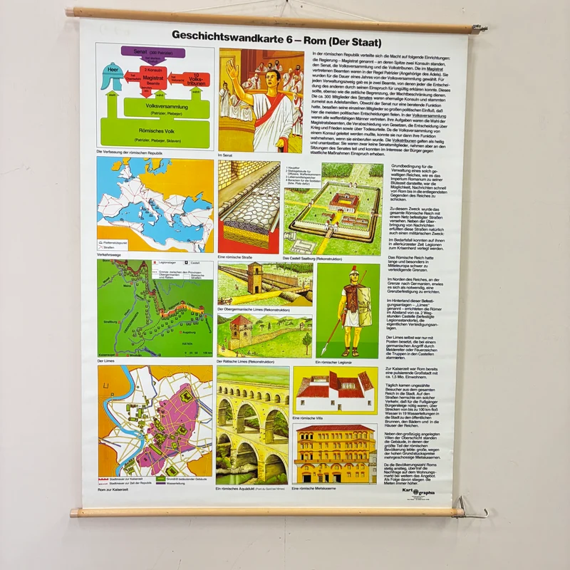 Vintage Schulkarte – Rom der Staat – Geschichte Lehrtafel Rollbild Gebraucht