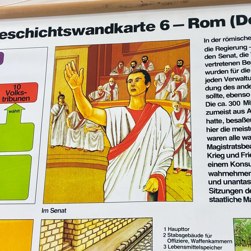Vintage Schulkarte – Rom der Staat – Geschichte Lehrtafel Rollbild Gebraucht