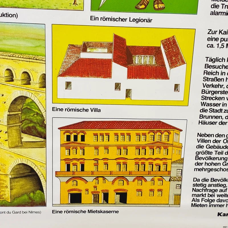 Vintage Schulkarte – Rom der Staat – Geschichte Lehrtafel Rollbild Gebraucht