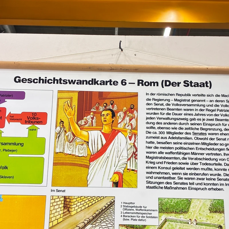 Vintage Schulkarte – Rom der Staat – Geschichte Lehrtafel Rollbild Gebraucht