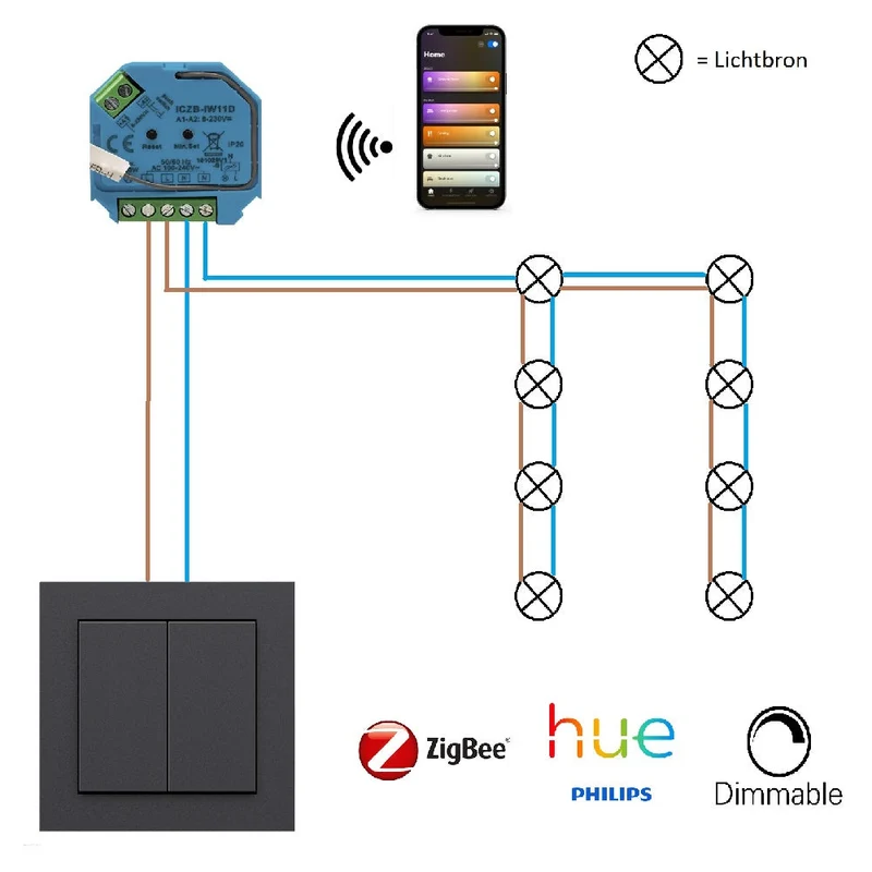8x | Intelligente Veranda-Einbaustrahler silber | 1,5 Watt | Komplettset | Zigbee | Hue-kompatibel
