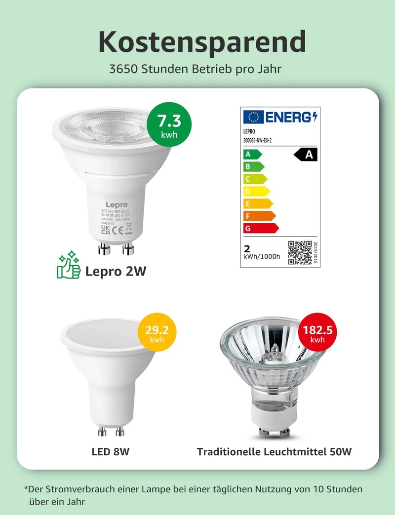 Lepro GU10 LED Warmweiss 2W Lampe, 2700K Warmweiß, 360 Lumen, 38° Abstrahlwinkel, Nicht dimmbar Reflektorlampe, Energiesparendes GU10 LED Leuchtmittel für Wohnzimmer, Küche, Schlafzimmer,4 Stück