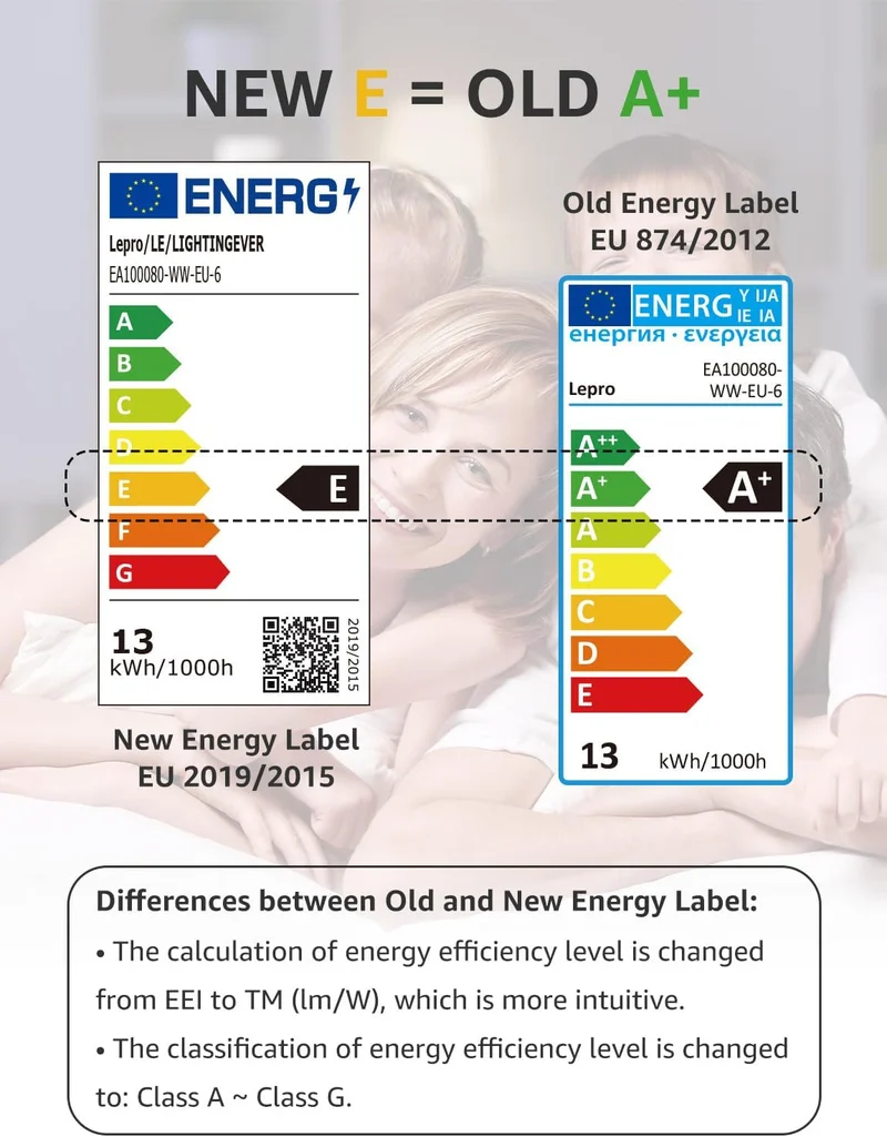 Lepro 13.5W E27 LED Warmweiss, ersetzt 100W Halogenlampe, 1521 Lumen Glühbirne E27, 2700K Warmweiß A60 LED Birne, 200° Energiesparlampe, Nicht Dimmbar, 12 Stück [Energieklasse E]