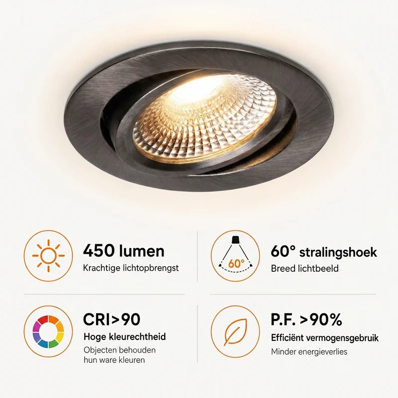 LED-Einbaustrahler Gunmetal | 5W | CCT-Switch | Rund | Dimmbar | Geringe Einbautiefe | 68-78mm Sägeschnitt