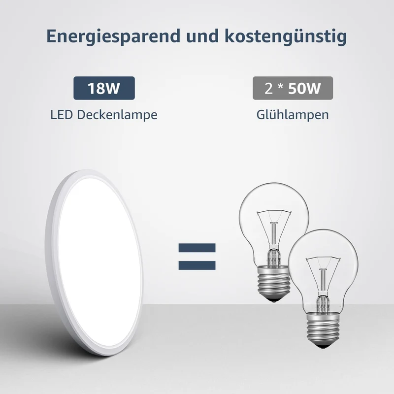 Lepro Deckenlampe 18W, IP44 Wasserfest Deckenleuchte，3000K 1800LM Badezimmer Lampe, Warmweiß Deckenleuchte Badezimmer, ideal Badezimmerlampe Decke für Bad Schlafzimmer Flur Küche Wohnzimmer, Ø22cm
