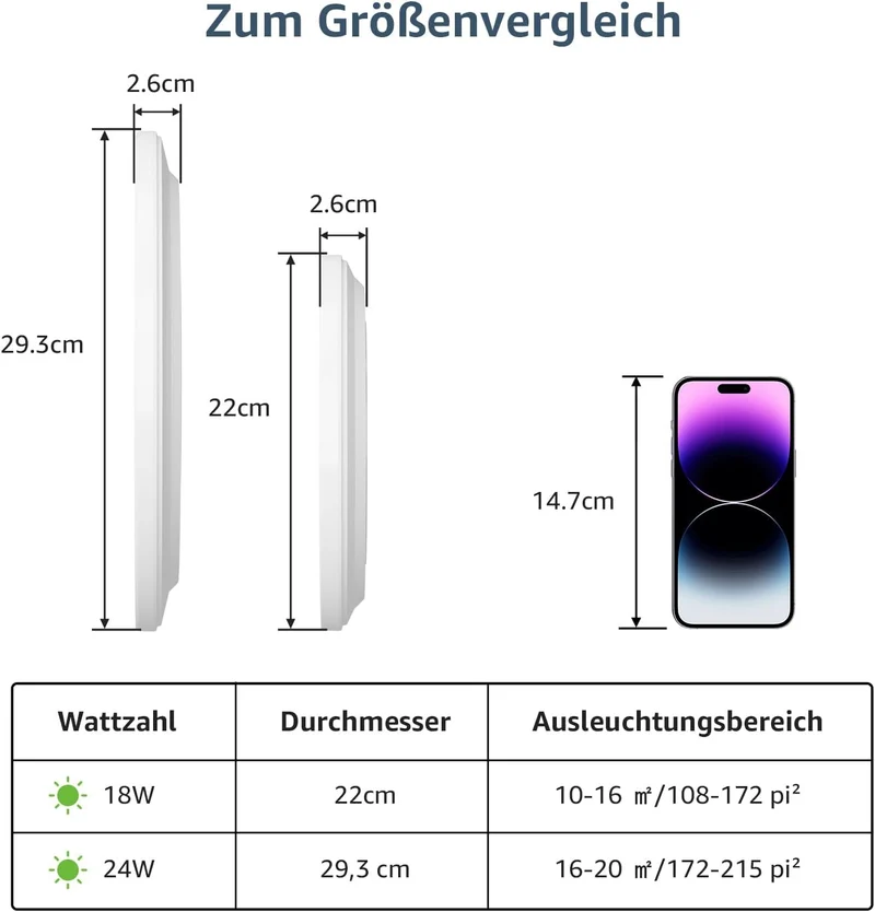 Lepro Deckenlampe 18W, IP44 Wasserfest Deckenleuchte，3000K 1800LM Badezimmer Lampe, Warmweiß Deckenleuchte Badezimmer, ideal Badezimmerlampe Decke für Bad Schlafzimmer Flur Küche Wohnzimmer, Ø22cm