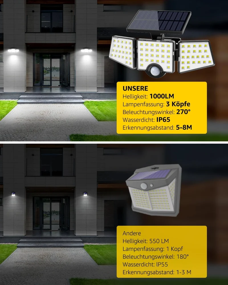Lepro Solarlampen f¨¹r Au?en mit Bewegungsmelder, 360¡ã Beleuchtungswinkel, 1000 Lumen 6W LED Solarlampen Aussen, IP65 Wasserdicht, 270¡ãDrehbar Solar Au?enleuchte f¨¹r Au?en Garten Balkon Garage