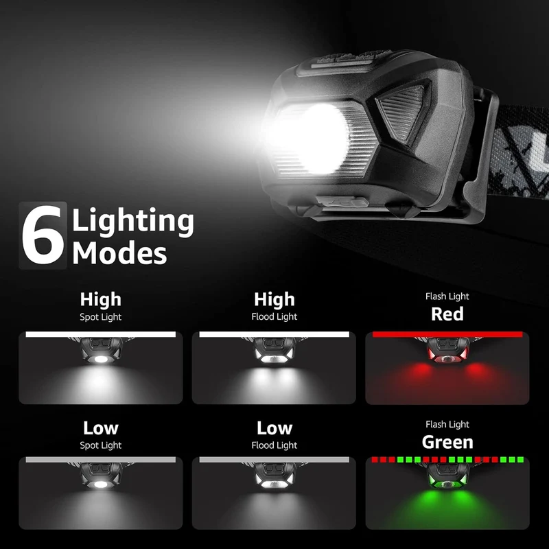 Lepro Stirnlampe LED Wiederaufladbar, 2000 Lux Superhell Kopflampe Stirnlampe mit Rotlicht und 6 Lichtmodi, IPX4 Wasserdicht Stirnleuchte, Ideal für Camping&Joggen, Schwarz [inkl. USB Kabel]