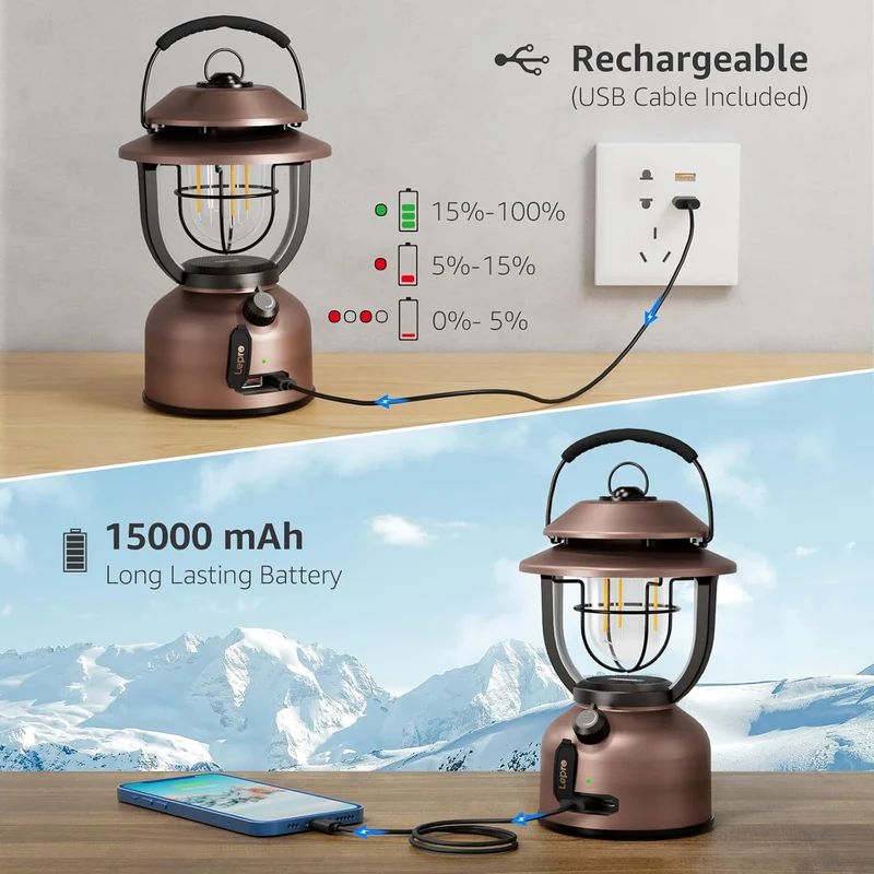 Campinglampe Aufladbar, Lepro Retro Camping lampe 1000 Lumen Dimmbar, 2500K Warmweiß und 5000K Kaltweiß, für Camping und Picknick, Innenbeleuchtung, Dekorative Beleuchtung, Notfälle usw.