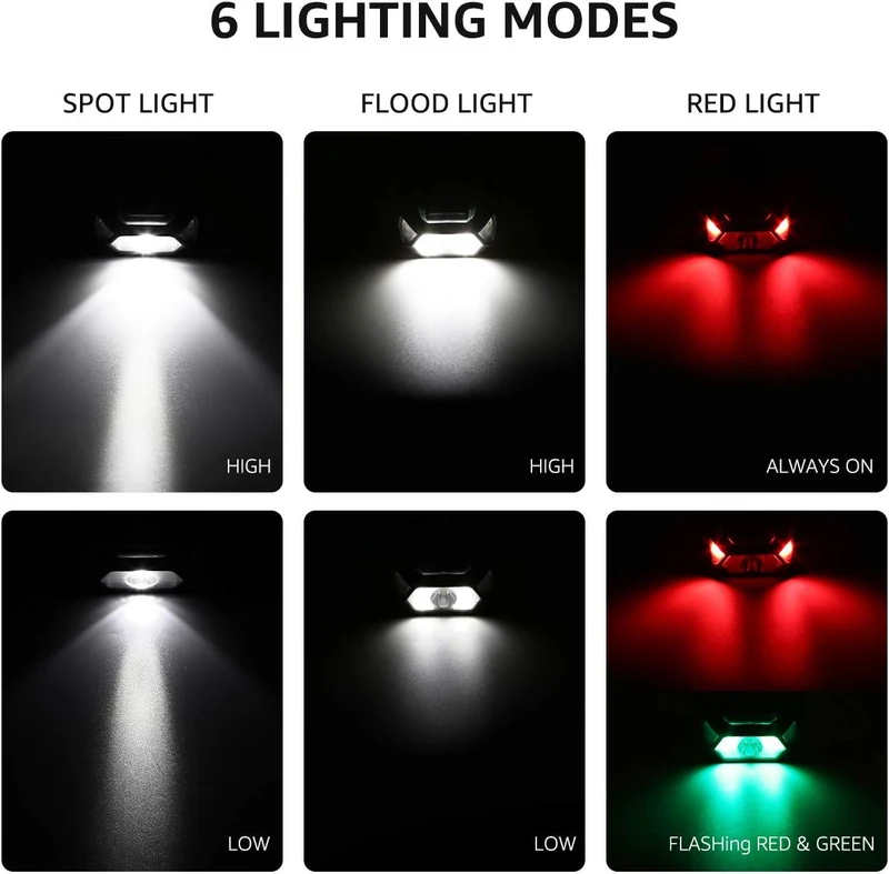 LE Stirnlampe, 1300 Lux LED XPG Kopflampe mit 6 Lichtmodi Scheinwerfer und Rotlicht, IPX4 spritzwassergeschütztes Gehäuse, Batteriebetrieben Stirnlampen C500, Ideal für Camping Joggen, 2 Stück