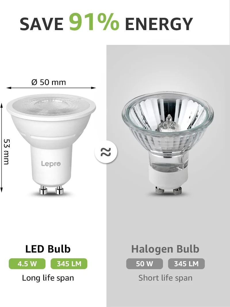 Lepro GU10 LED Warmweiss Dimmbar Lampe, 4,5W 345 Lumen Leuchtmittel, 2700K Warmweiß, Entspricht 50W Halogenlampen, 38° Abstrahlwinkel, Energiesparend, GU 10 LED Dimmbar Glühbirne, 10er Pack