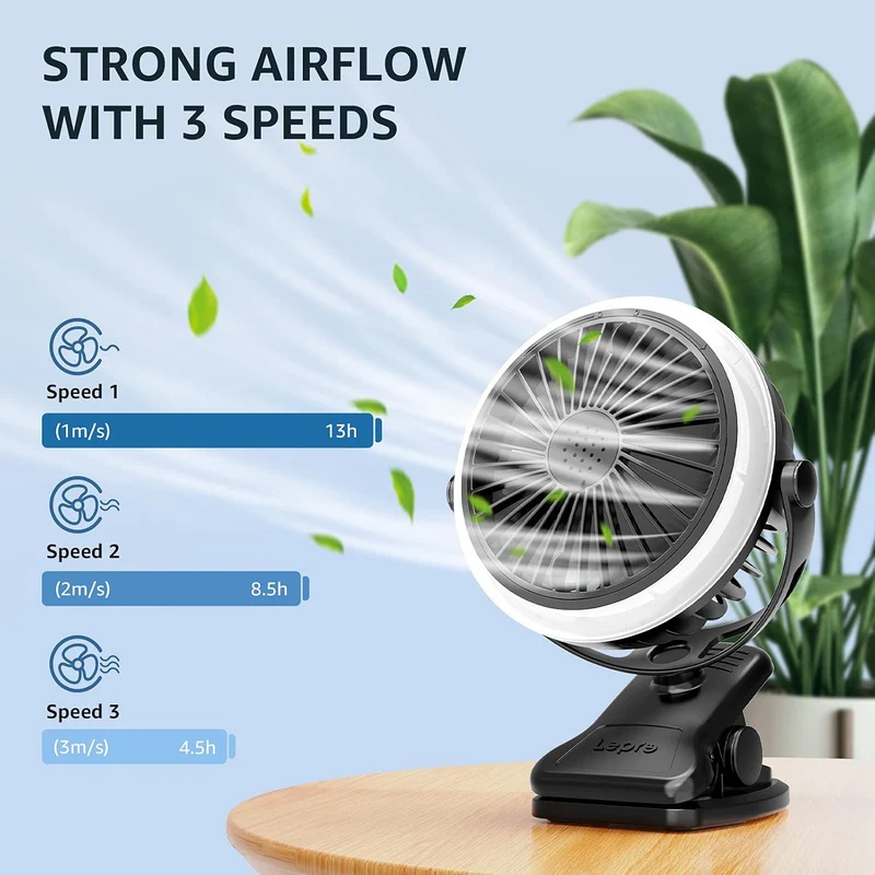 Lepro Camping Ventilator mit Licht, Campinglaterne mit Ventilator, Tragbar USB Ventilator, Zeltventilator mit Aufhängehaken, Wiederaufladbar USB-Ladeeingangslüfter für Outdoor, Camping, Büro, Grill