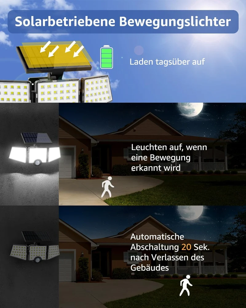 Lepro Solarlampen für Außen mit Bewegungsmelder, 360° Beleuchtungswinkel, 1000 Lumen 6W LED Solarlampen Aussen, IP65 Wasserdicht, 270°Drehbar Solar Außenleuchte für Außen Garten Balkon Garage