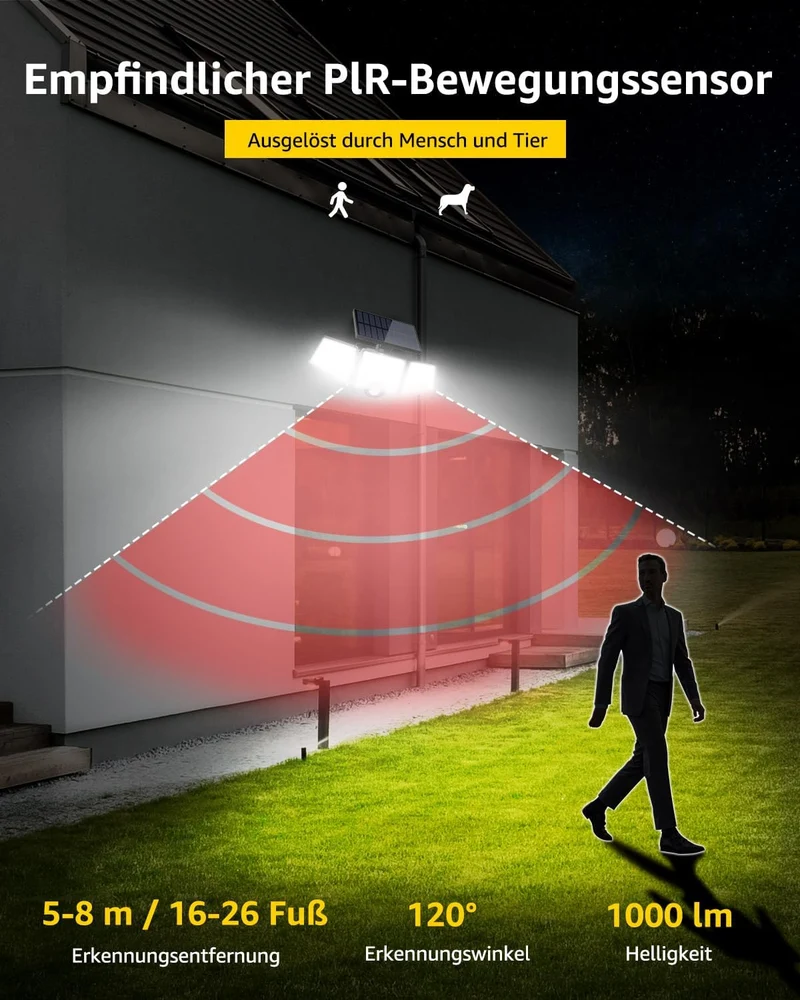 Lepro Solarlampen für Außen mit Bewegungsmelder, 360° Beleuchtungswinkel, 1000 Lumen 6W LED Solarlampen Aussen, IP65 Wasserdicht, 270°Drehbar Solar Außenleuchte für Außen Garten Balkon Garage