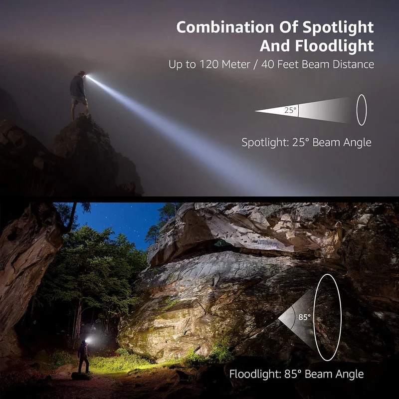 Lepro Stirnlampe, LED Kopflampe 1500 Lux mit Rotlicht & 6 Lichtmodi, IPX4 wasserdichte Mini Batteriebetrieben Stirnlampen für Kinder Erwachsene, Superhell Headlight für Angeln Laufen, 2 Stück