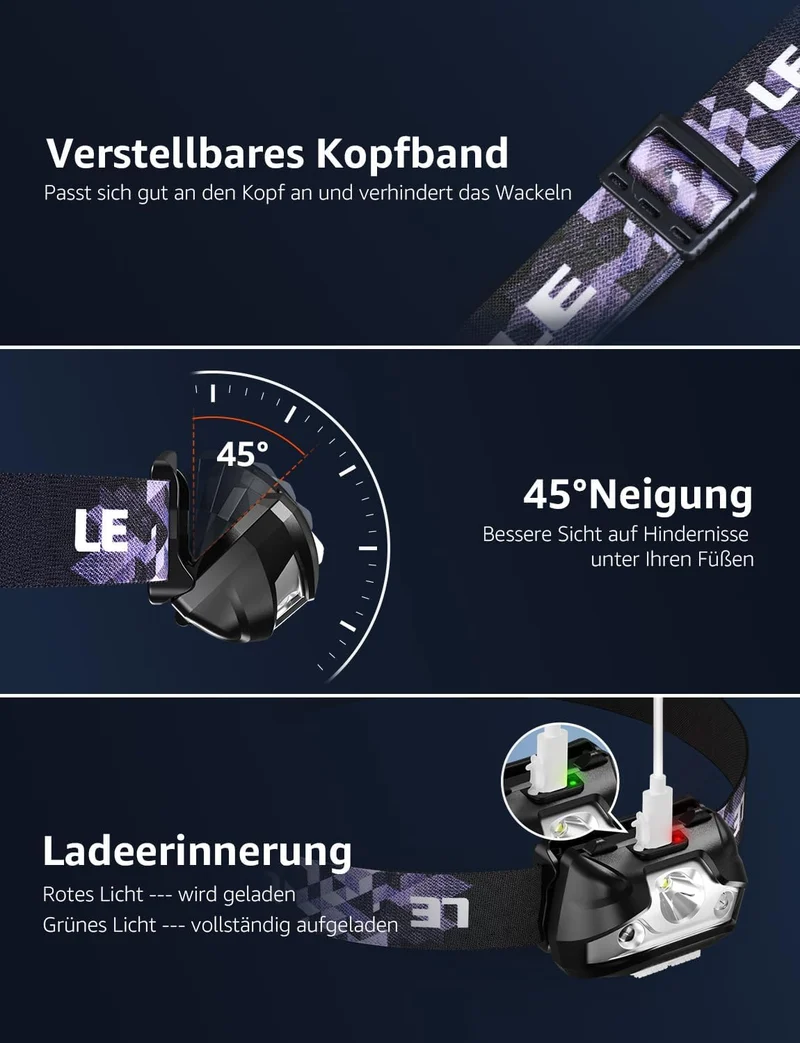 LE Stirnlampe LED Wiederaufladbar, USB Kopflampe 1300 Lux mit Rotlicht& 5 Lichtmodi, IPX4 Wasserdichte Mini Stirnlampe für Kinder Erwachsene, Superhell Headlight für Angeln Laufen [inkl. USB Kabel]