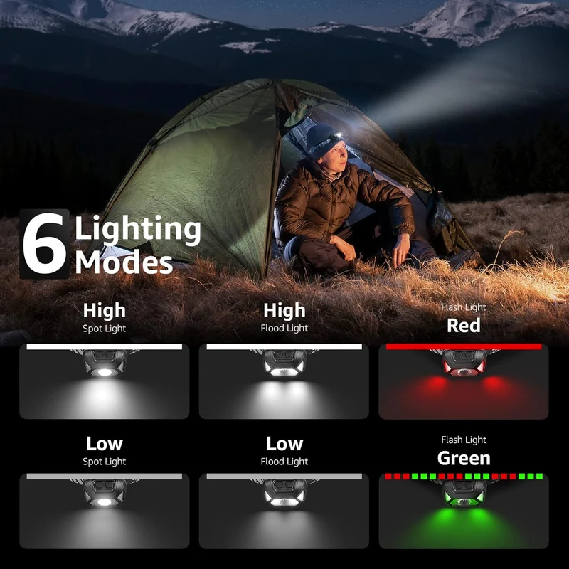 Lepro Stirnlampe LED Wiederaufladbar, 2000 Lux Superhell Kopflampe Stirnlampe mit Rotlicht und 6 Lichtmodi, IPX4 Wasserdicht Stirnleuchte, Ideal für Camping&Joggen, Schwarz, 2 Stück[inkl. USB Kabel]