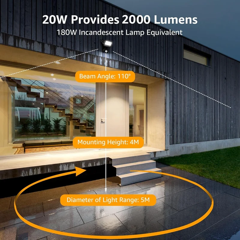 Lepro 20W LED Strahler mit Bewegungsmelder Außen, 1700LM Außenstrahler 5000K Kaltweiß Superhell Scheinwerfer, IP54 Wasserdicht Fluter, Ideale Aussenleuchte für Garten, Innenhöfe, Garage, Haus, Hotel