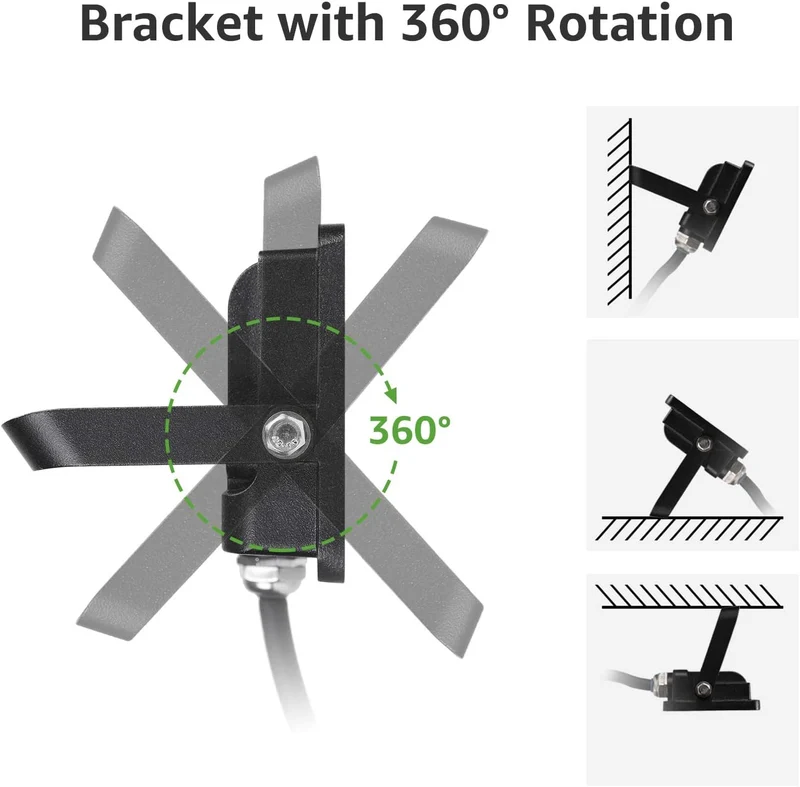 Lepro LED Strahler Außen 20W, LED Fluter Superhell 1700LM, LED Außenstrahler 5000K Kaltweiß IP65 Wasserfest Aussenstrahler, Aussenlampe für Hinterhof, Auffahrt, Türen, Garage, Flur, Garten [Energieklasse F]