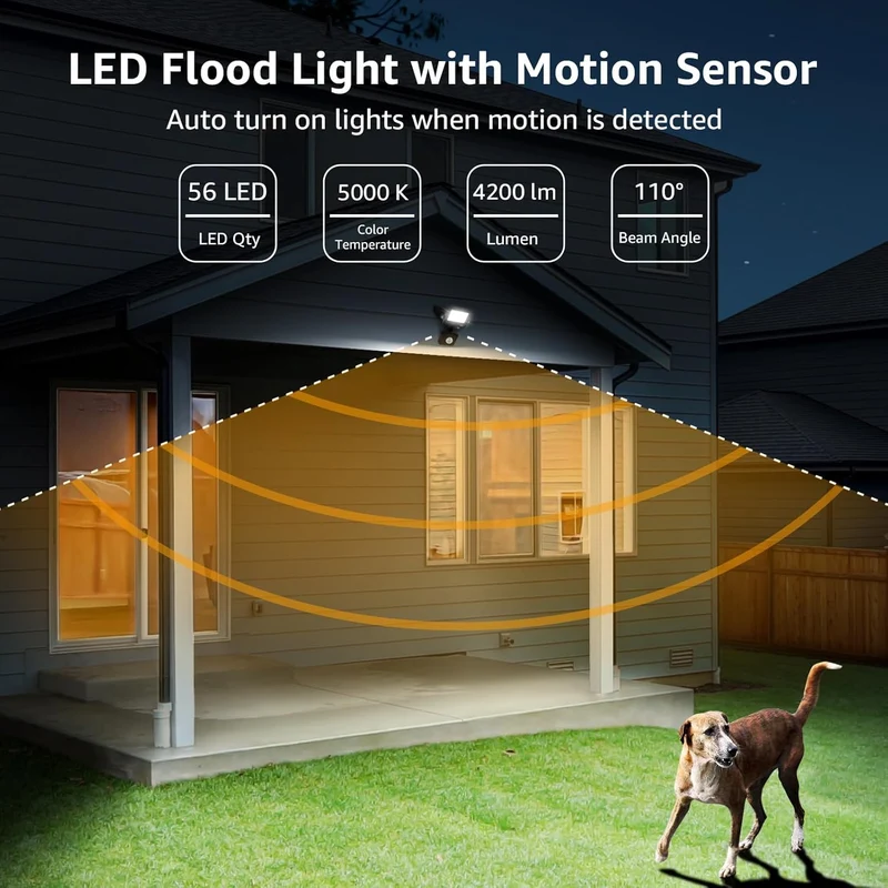 Lepro 50W LED Strahler mit Bewegungsmelder Außen, 4200LM Außenstrahler 5000K Kaltweiß Superhell Scheinwerfer, IP54 Wasserdicht Fluter, Ideale Aussenleuchte für Garten, Innenhöfe, Garage, Haus, Hotel