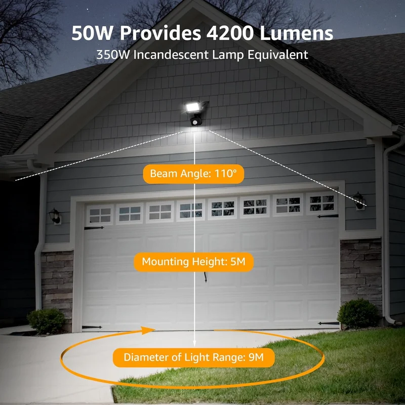 Lepro 50W LED Strahler mit Bewegungsmelder Außen, 4200LM Außenstrahler 5000K Kaltweiß Superhell Scheinwerfer, IP54 Wasserdicht Fluter, Ideale Aussenleuchte für Garten, Innenhöfe, Garage, Haus, Hotel