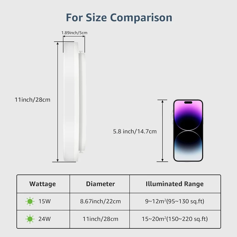 Lepro 24W LED Deckenlampe, LED Deckenleuchte IP54 Wasserfest, 5000K 2400LM Badezimmer Lampe, Rund Badlampe Decke, ideal für Bad Schlafzimmer Flur Küche Wohnzimmer , Kaltweiß, Ø28cm [Energieklasse F]