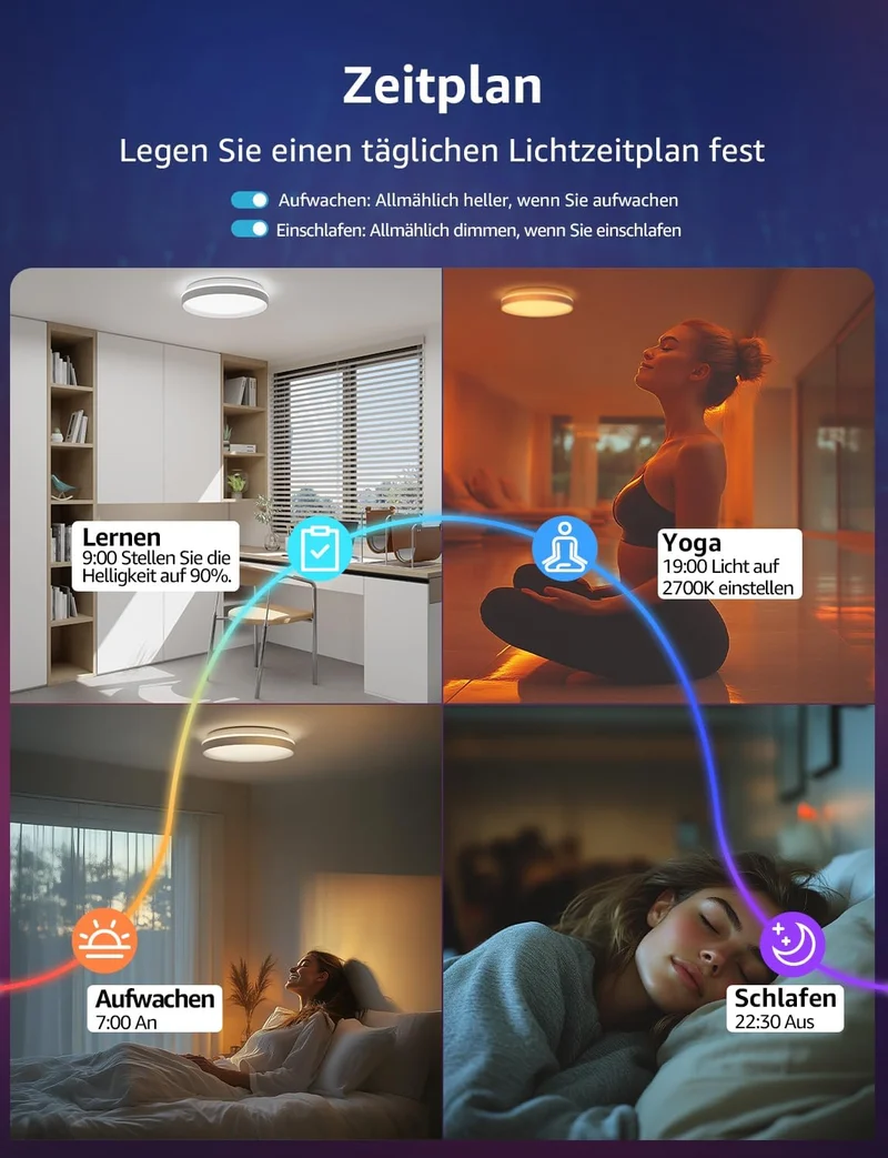 Lepro 24W LED Deckenlampe Dimmbar, LED Deckenleuchte IP54 Wasserfest, 5000K 2100LM Badezimmer Lampe, Rund Badlampe Decke, ideal für Bad Schlafzimmer Flur Küche Wohnzimmer, Kaltweiß, Ø33cm