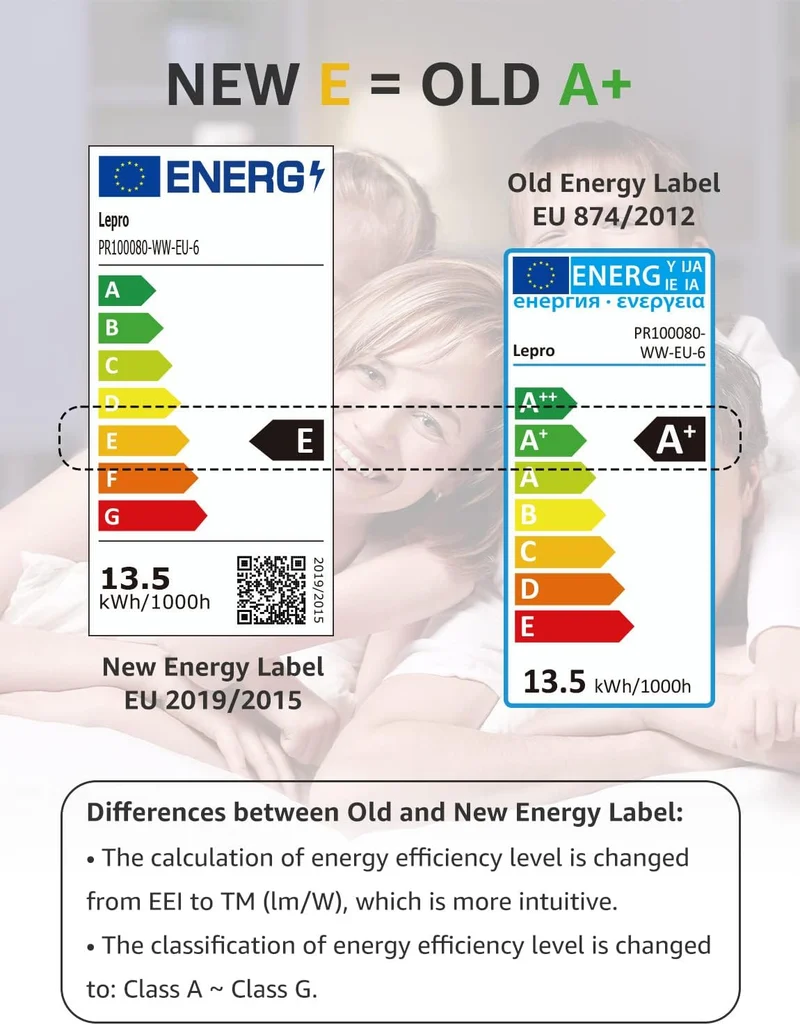 Lepro 13.5W E27 LED Warmweiss, ersetzt 100W Halogenlampe, 1521 Lumen Glühbirne E27, 2700K Warmweiß A60 LED Birne, 200° Energiesparlampe, Nicht Dimmbar, 6 Stück [Energieklasse E]