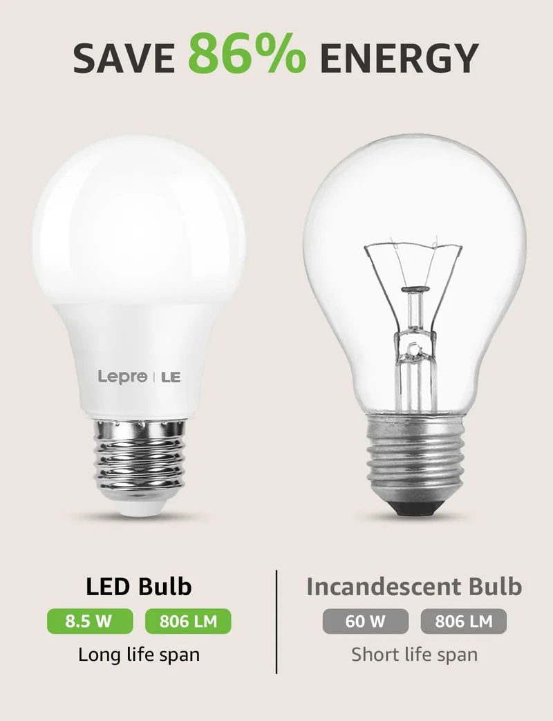 Lepro E27 LED Warmweiss Glühbirne, 8.5 Watt 806 Lumen LED Lampe E27, ersetzt 60W Halogenlampe, A60 Leuchtmittel, 2700 Kelvin Warmweiß, 160° Abstrahlwinkel Energiesparlampe, 12 Stück
