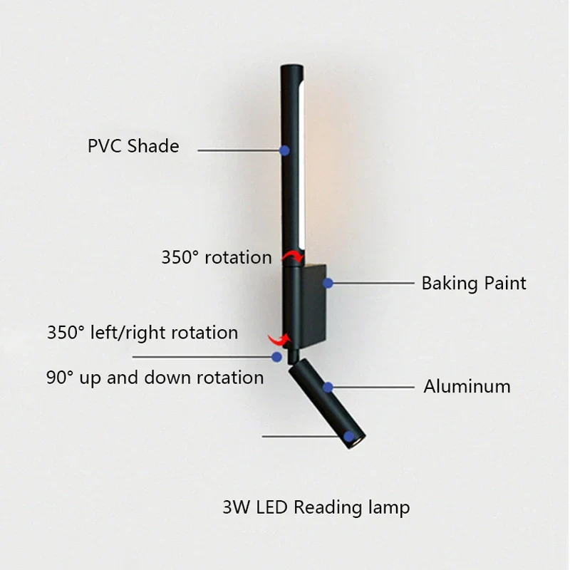 Minimalistische skandinavische LED-Wandleuchte zum Lesen – Norelys