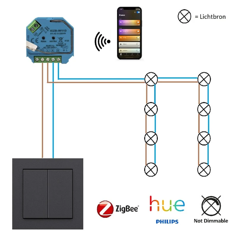 12x | SMART Cube Wandleuchte | Dimmbar | Zigbee | Schwarz | Farbtemperatur einstellbar | Hue-kompatibel