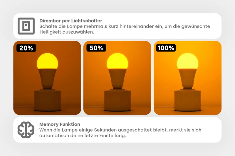 LED E27 - Speziallampe Kerzenlicht 1500K