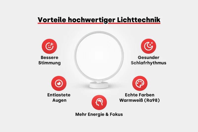 Luce 2 Bundle - 2x Ringlicht mit 3 Lichtspektren
