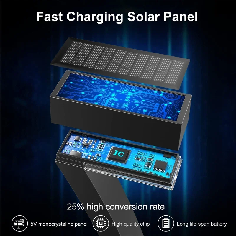 Zeitgenössische wasserdichte Solar-Gartenlampen – Célestion