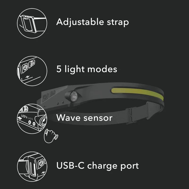 LED-Arbeitsscheinwerfer – 3,5 W, 300 lm, 7000 K, LiPo (Lithium-Polymer), 4,44 Wh – IP44