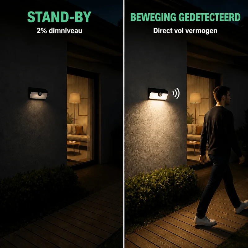 Verbindbare LED-Solar-Wandleuchte mit Bewegungssensor 500lm 4000K IP65 - LED's Light