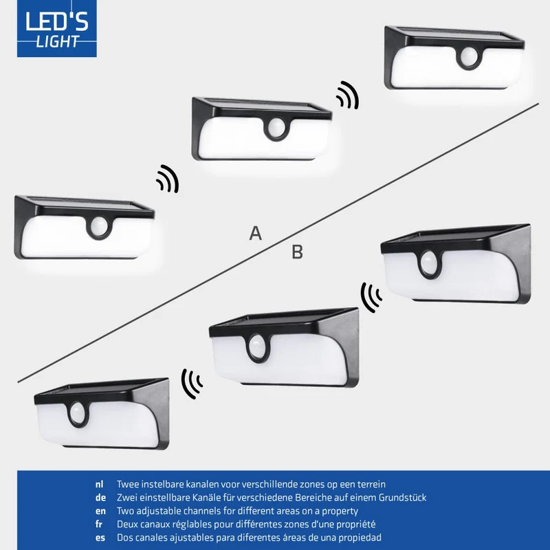 Verbindbare LED-Solar-Wandleuchte mit Bewegungssensor 500lm 4000K IP65 - LED's Light